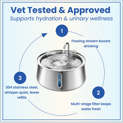 Rhykin™ Pet Fountain